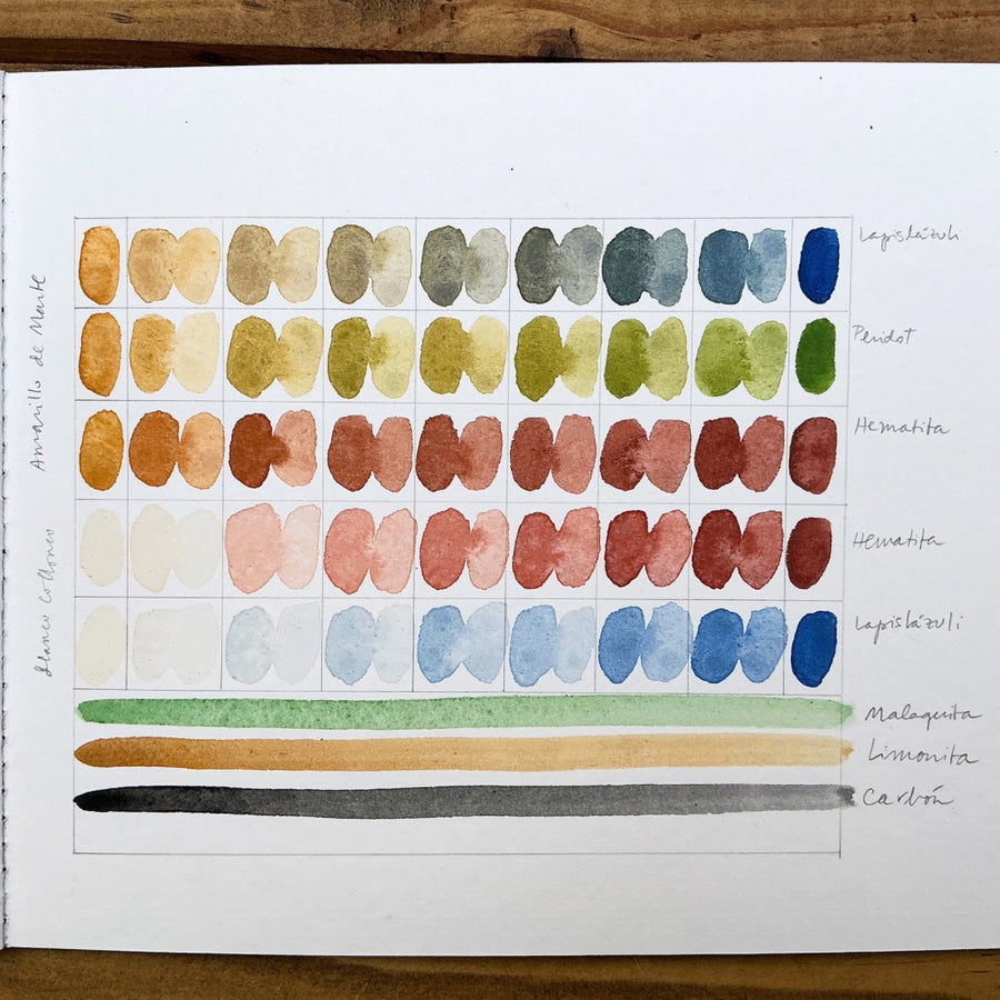 Dotcard de 8 Colores Romana I